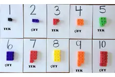 Tek ve Çift Sayılar Konu Anlatımı ve Testleri